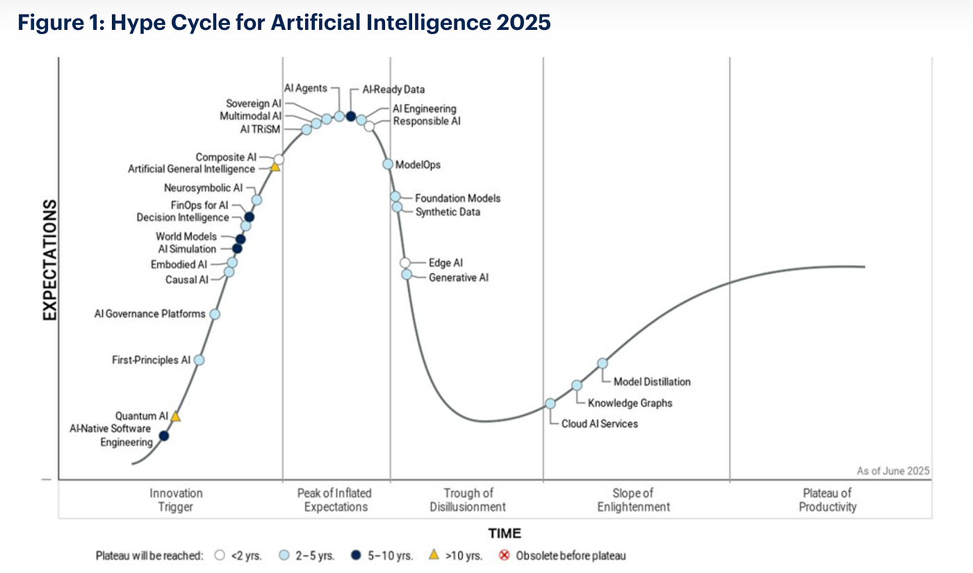 The 'AI hype' phenomenon has repeatedly shown how keywords alone can trigger massive, speculative stock surges, often disconnected from underlying business fundamentals.